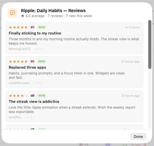 Veldo's reviews panel showing star ratings, storefront flags, NEW badges, and review text